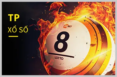 Hoàn trả cược thể thao F88